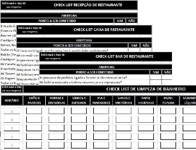 Checklist de Restaurante