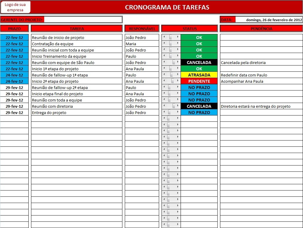 Cronograma de Tarefas